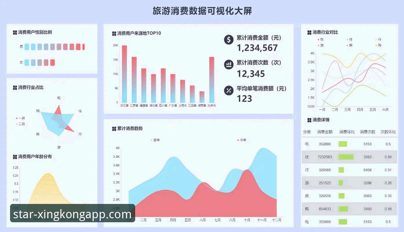 星空体育APP流畅操作最新版 星空体育APP流畅操作最新版v2.1.0全面评测:从数据加载到交互体验的深度分析